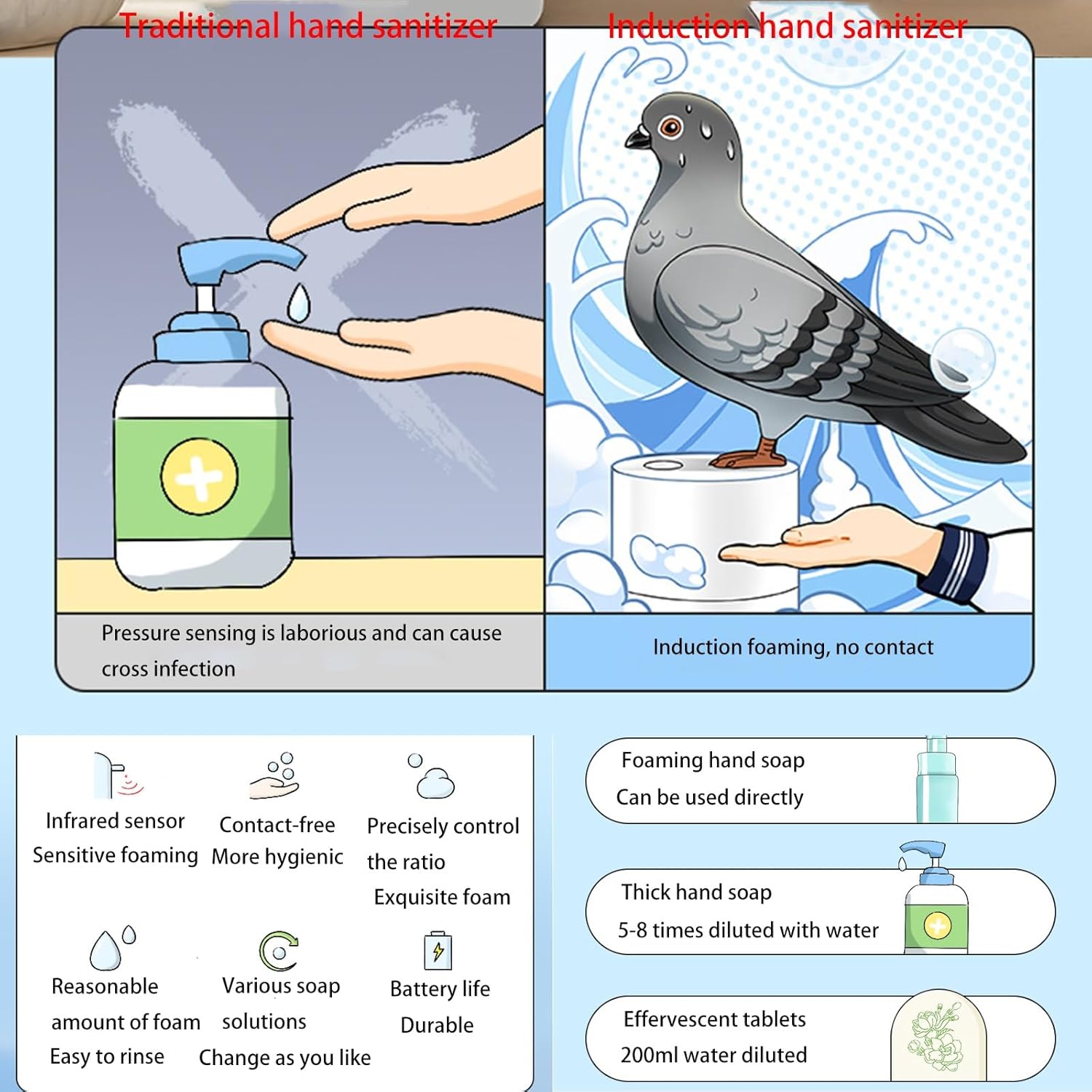 Zeepdispenser CleanFlow - Eigenzinnig Ontwerp - Handsfree Hygiëne